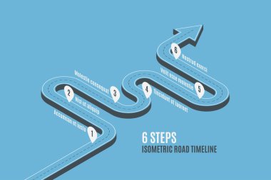 İzometrik navigasyon harita Infographic 6 adım zaman çizelgesi kavramı. Yoldayım. Vektör çizim.