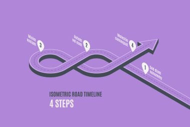 Isometric navigasyon haritası bilgisel 4 adım zaman çizelgesi konsepti. Virajlı yol. Vektör illüstrasyonu.