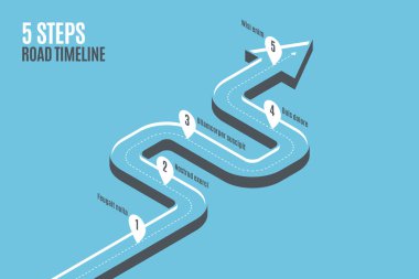 İzometrik navigasyon haritası bilgisel 5 adım zaman çizelgesi konsepti. Dönüş yolu.