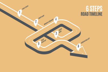 Isometric navigasyon haritası bilgisel 6 adım zaman çizelgesi konsepti. Dönüş yolu.