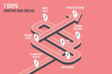 Isometric navigasyon haritası bilgisel 7 adım zaman çizelgesi konsepti. Virajlı yol. Vektör illüstrasyonu.