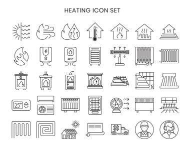 Ev ısıtma koleksiyonu simgesi seti.