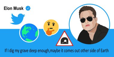 Editorial illustration of Elon Musk tweet. January 6, 2023 Elon Musk posted a new tweet