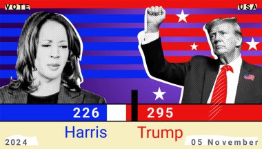 Donald Trump ve Kamala Harris. 2024 ABD başkanlık seçimleri için kolaj illüstrasyon fotoğrafçılığı. Kasım 2024 Cumhurbaşkanlığı Seçimleri Sonuçları