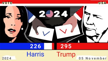 Donald Trump ve Kamala Harris. Birleşik Devletler başkanlık seçimi. Kasım 2024 Cumhurbaşkanlığı Seçimleri Sonuçları