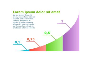 Bilgi grafiği kavramı. Renkli parçalarla büyüyen grafikler. Bilgi, karşılaştırma ve pazarlama araştırmalarının bölümlendirilmesi ve değerlendirilmesi. Şablon, tasarım ve maket. Çizgi film düz vektör çizimi