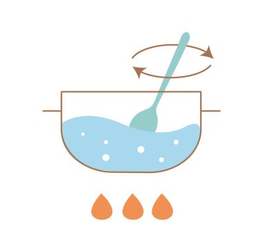 Tavada yemek pişirmek. Kaşıkla, mutfak gereçlerine kaynar su karıştırın. Kafe ya da restoran. Aşçılık aşamaları, bilgi grafikleri. Şablon, yerleşim ve modelleme. Çizgi film düz vektör çizimi