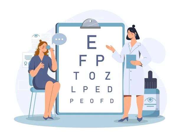 Augenärzte Überprüfen Das Sehvermögen Frau Beim Arzt Schließt Ein Auge — Stockvektor