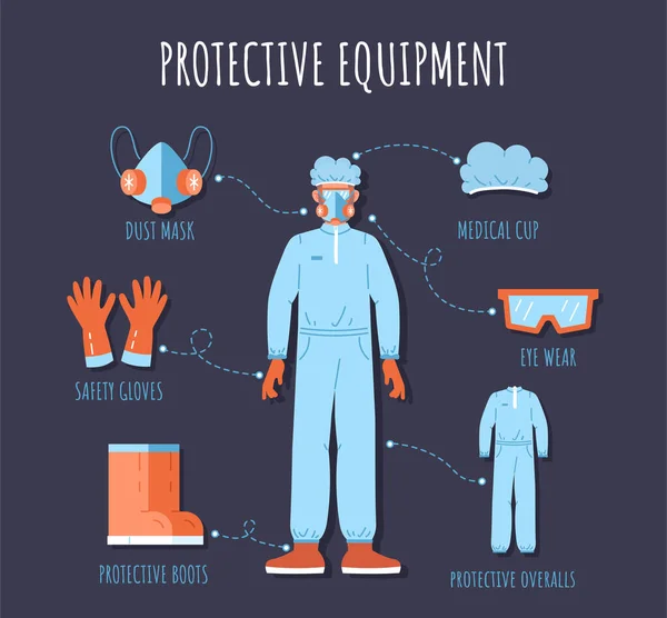 137,175 Personal protective equipment Vector Images Depositphotos