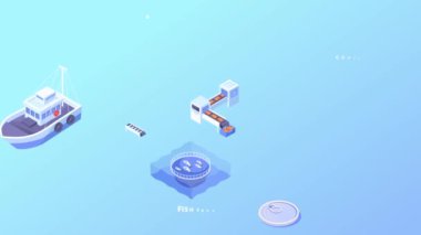 Balık üretim video konsepti. Deniz ürünleri üretimi ve teslimat elementleri içeren afişler. Taze balık, konserve yiyecek, buzdolabı kamyonu ve balık çiftliği. Isometric grafik çizgi film