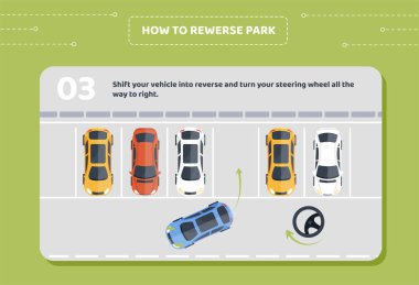 Üçüncü aşamaya nasıl park edileceğini. Aracınızı geri vitese takın ve direksiyonu tamamen sağa çevirin. Sürücüler için eğitim materyalleri, eğitim. Çizgi film düz vektör çizimi