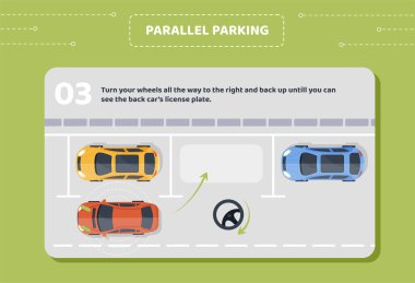 Paralel park aşaması 3. Arka vagonların plakalarını görene kadar direksiyonlarınızı sağa çevirin ve geri çekilin. Sürücüler için eğitici malzemeler. Çizgi film düz vektör çizimi