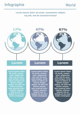 Infographic posteri veya afişi. Metinler için yer ve yüzdeleri olan üç gezegen. Çevresel arkadaşlığın değerlendirilmesi. Veri ve istatistiklerin görselleştirilmesi. Düz vektör illüstrasyonu