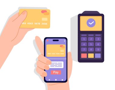 ATM konseptine göre ödemeli kart ya da telefon. Nakit ödeme, havaleler ve işlemler. Elektronik ticaret ve bankacılık işleri. Mobil bankacılık uygulaması. Çizgi film düz vektör çizimi