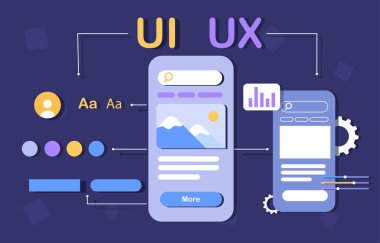 Akıllı telefon konsepti için UI UX tasarımı. Mobil uygulama, yazılım veya program arayüzü. Web sitesi şablonu ve maketi. Aktif bloklar ve bağlantılar. Çizgi film düz vektör çizimi