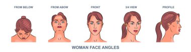 Kadın yüzü seti. Farklı açılardan ve açılardan kadın portresi. Profil ve öndeki genç kızın başı, aşağıdan ve aşağıdan. Çizgi film düz vektör koleksiyonu beyaz arkaplanda izole edildi
