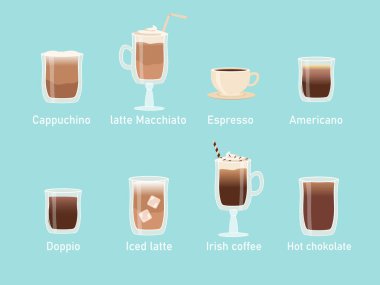 Kahve menüsü hazır. Cappuccino, espresso, americano ve latte. Sıcak içecekler. Menü kafe ya da restoran. Web sitesi afişi ya da afişi. Çizgi film düz vektör koleksiyonu mavi arkaplanda izole edildi