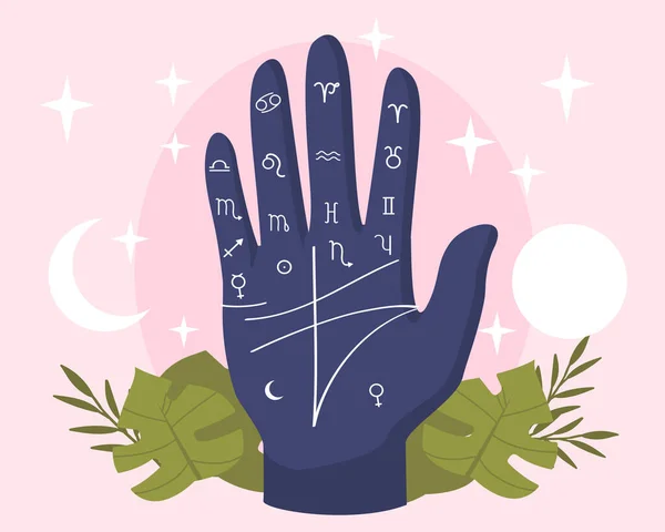 Koncepcja Chiromancy Hand Mistycyzm Ezoteryzm Astrologia Znaki Zodiaku Dłoni Minimalistyczne — Wektor stockowy