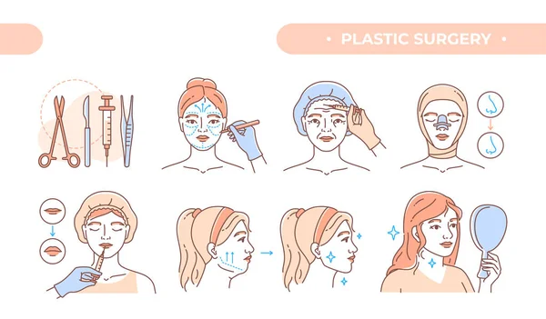 Plastische Chirurgie Set Die Frau Führt Schönheitsoperationen Gesicht Durch Und — Stockvektor