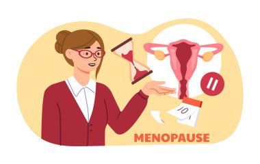 Menopoz konsepti olan kadın. Anatomi ve biyoloji. Yumurtlama ve doğurganlık. Tıbbi bilgiler ve eğitim materyalleri. Web sitesi afişi ya da afişi. Çizgi film düz vektör çizimi