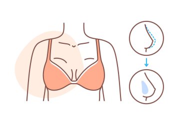 Estetik cerrahi karalama. Kırmızı mayolu kadın. Cilt bakımı, güzellik tedavisi, spa prosedürleri. Şablon ve düzen. Beyaz arkaplanda izole edilmiş doğrusal düz vektör çizimi