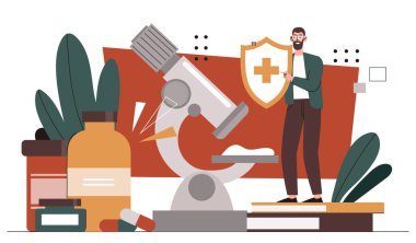 Tıbbi ürünlerin izlenmesi. Mikroskop ve tablonun yanında kalkanı olan adam, haplar. İlaçların ilaç kalitesinde kontrolü. Sağlık ve ilaç, tedavi. Çizgi film düz vektör çizimi