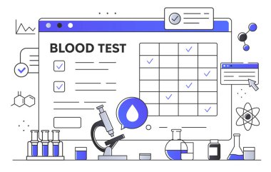 Web kan testi konsepti. İnternet sitesi için tıbbi bilgiler. Şeker ve insülin değerlendirmesi. Tıbbi teşhis, tedavi, sağlık hizmetleri. Beyaz arkaplanda izole edilmiş doğrusal düz vektör çizimi