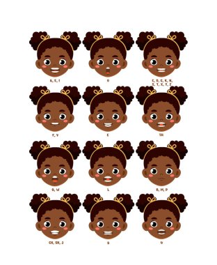 Afrikalı kız kafaları. Farklı harflerle yazılmış liseli kız. Alfabesi olan bir sürü karakter. Animasyon yaratmak için tasarım elementleri. Düz vektör koleksiyonu beyaz arkaplanda izole edildi