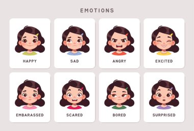 Çocuklar için eğitim kartları var. İlkokuldaki anaokulu öğrencileri için bir dizi bilgi kartı. Farklı duyguları ifade eden bir kızla ilgili materyaller. Düz vektör illüstrasyon koleksiyonu arkaplanda izole