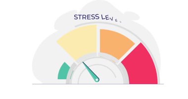 Stres seviyelerini ölçüyorum. Ofis çalışanlarıyla pankart taşımak, tükenmişlik ve depresyonla mücadele için stres seviyesini düşürüyor. Yorgun çalışanlar aşırı yüklemeyi azaltır. Düz grafik çizgi film