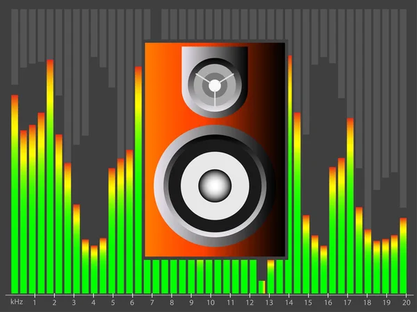 Vector Image Retro Colored Speaker Colorful Equalizer Background — Stock Vector