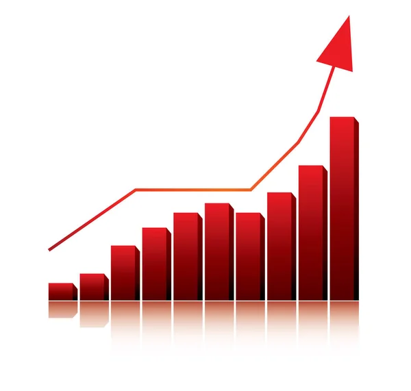 Gráfico Mostrando Aumento Nos Lucros Ganhos Ilustração Vetorial Eps —  Vetores de Stock