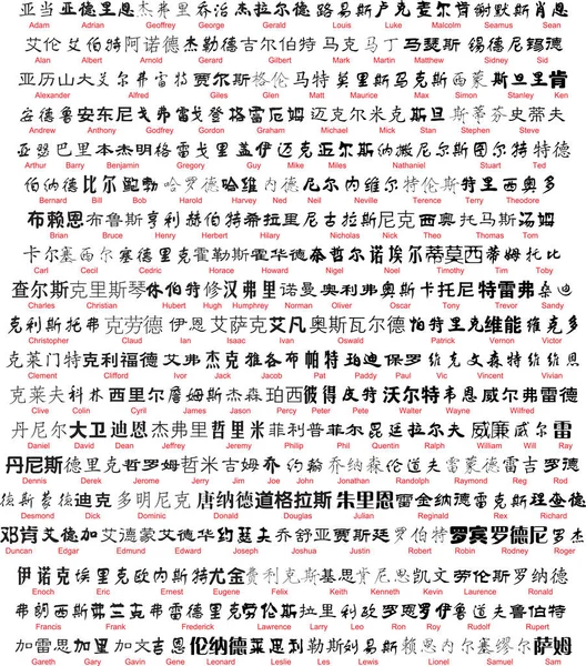 Vektorové Čínské Písmo Anglickým Překladem — Stockový vektor