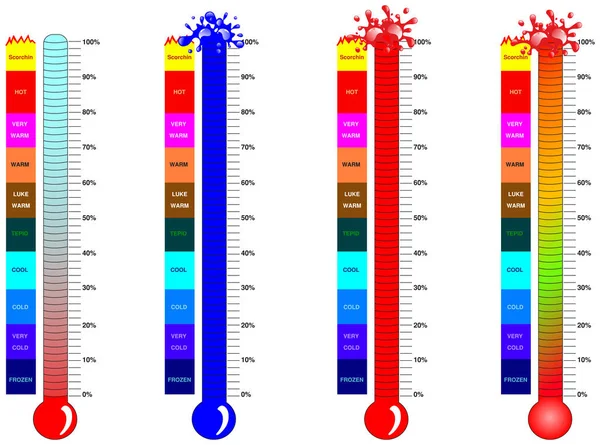 Vier Thermometer Bild Farbige Abbildung — Stockvektor