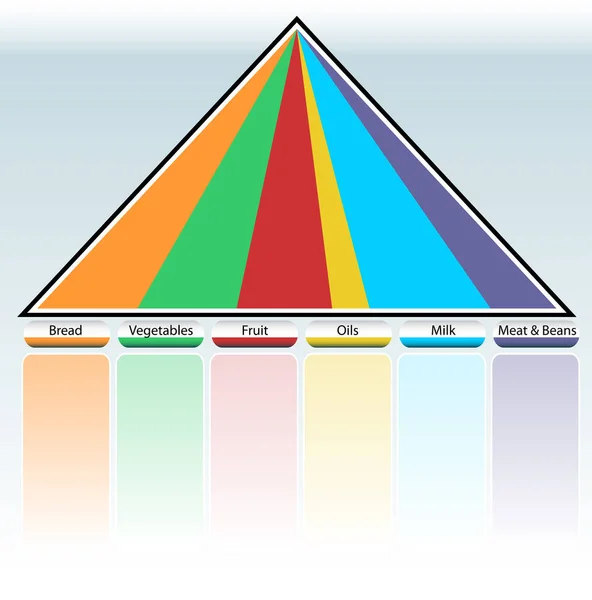 Triángulo Del Gráfico — Archivo Imágenes Vectoriales