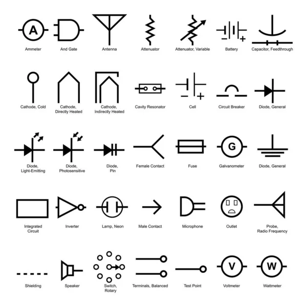 Conjunto Signos Del Zodiaco Ilustración Vectorial — Archivo Imágenes Vectoriales