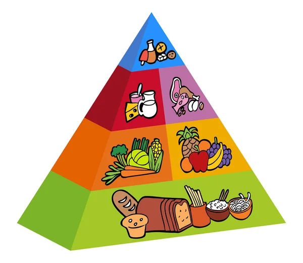 Ensemble Icônes Pour Aliments Boissons — Image vectorielle
