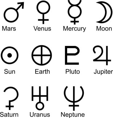 Farklı astroloji simgeleri, vektör illüstrasyonu
