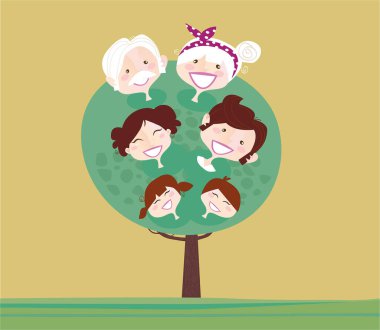 Üç Kişilik Aile
