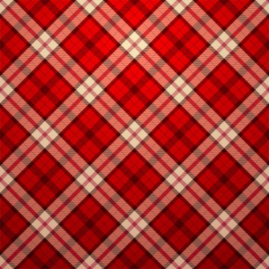tartan ekose İskoç deseni.