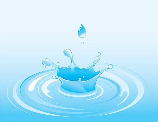 Vodní Splash Vektorové Ilustrace — Stockový vektor