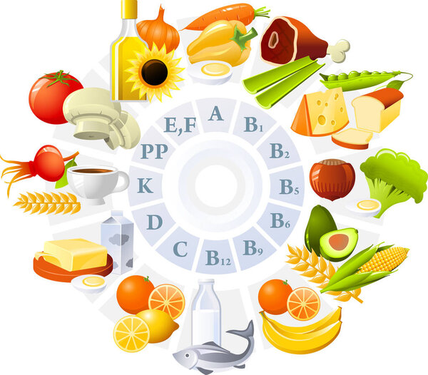 illustration of healthy foods