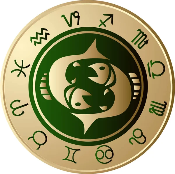 Signe Zodiaque Cercle — Image vectorielle