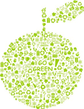 Ekoloji kelime bulutu şekli