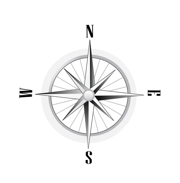 Billedet Kompas Form Kompas Vektorillustration Isoleret Hvid Baggrund – Stock-vektor