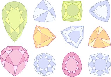 karo vektörü kümesi 