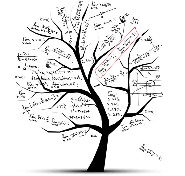 Tree Formulas Vector — Stock Vector