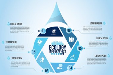 Infographic eko su mavi tasarım elementleri 6 adım ya da opsiyon parçalarını bir damla suyla işlerler. Sunum için ekoloji organik doğa vektörü iş şablonu.