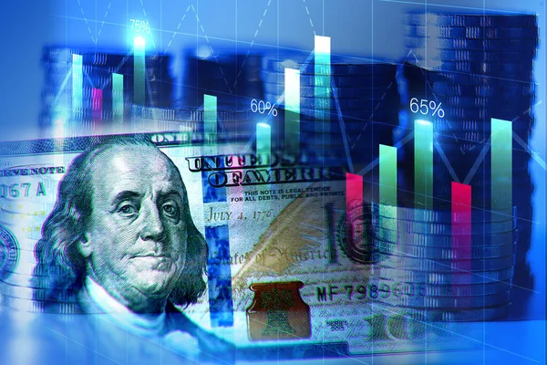 Fluctuations in the US dollar, growth trends and investment directions, economy
