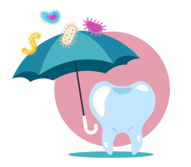 Diş koruma şemsiyesi olan dişçi karakteri izole edilmiş. Vektör grafik tasarımı illüstrasyonu